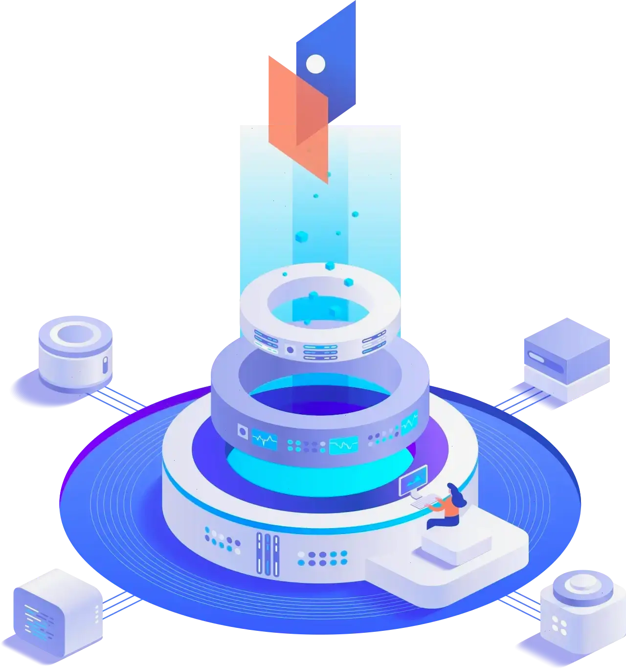Helm Marginvale Ireland investment